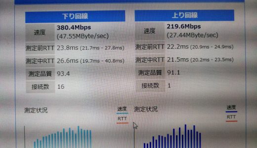 IPv6の高速インターネット回線を契約したのに遅い！というお悩みを解決